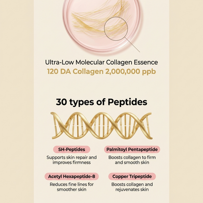 Collagen Silk Peptide Lifting Ampoule